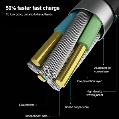 IVON CA52 2.4A USB เป็น TypeC + Micro USB 2 in 1 สายชาร์จซิงค์ข้อมูลความยาว: 1 ม., Type-C + Micro USB
