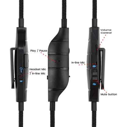 ZS0195 สำหรับ Logitech G633 / G635 / G933 / G935 3.5 มม. ชุดหูฟังสำหรับเล่นเกมสายสัญญาณเสียง, ความยาวสายเคเบิล: 1.5 ม., For Logitech G633 1.5m