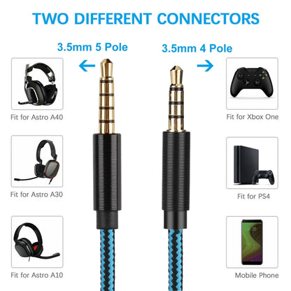 ZS0162 รุ่นตรงชุดหูฟังสำหรับเล่นเกมสายสัญญาณเสียงสำหรับ Logitech Astro A10 A40 A30, Straight Version