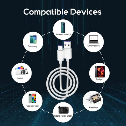 สายเคเบิลข้อมูล / เครื่องชาร์จ USB-C / Type-C เป็น USB 2.0 ยาว 1 ม