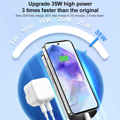 ROCK T58 35W พอร์ต USB-C / Type-C คู่ PD Charger, ปลั๊ก CN, CN Plug