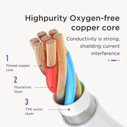 JOYROOM SH-C1 Type-C / USB-C ถึง 3.5 มม. อะแดปเตอร์แปลงเสียงดิจิตอล, Type-C to 3.5mm