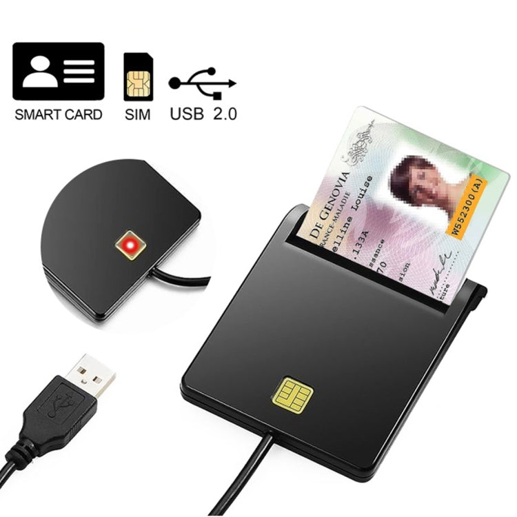 ROCKETEK SCR1 CAC ID ซิมชิปเครื่องอ่านสมาร์ทการ์ด, SCR1