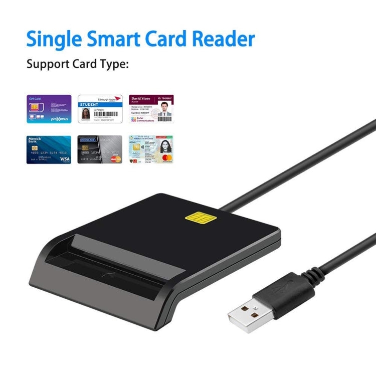ROCKETEK SCR1 CAC ID ซิมชิปเครื่องอ่านสมาร์ทการ์ด, SCR1