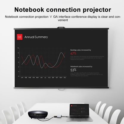 มัลติฟังก์ชั่น 2 in 1 USB-C / Type-C ถึง HDMI + VGA HUB Docking Station