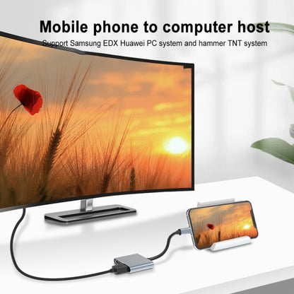 มัลติฟังก์ชั่น 2 in 1 USB-C / Type-C ถึง Dual HDMI HUB Docking Station