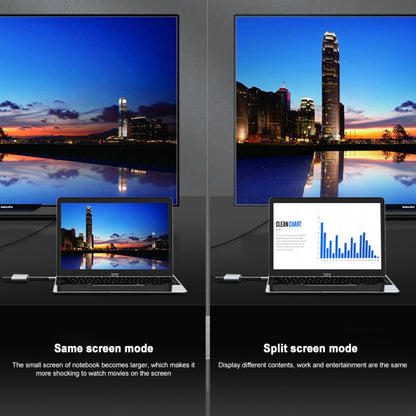 มัลติฟังก์ชั่น 2 in 1 USB-C / Type-C ถึง Dual HDMI HUB Docking Station