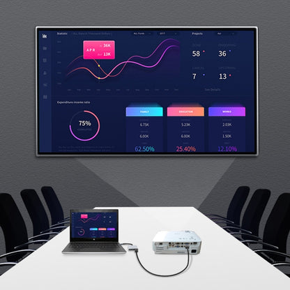 มัลติฟังก์ชั่น 2 in 1 USB-C / Type-C ถึง Dual HDMI HUB Docking Station