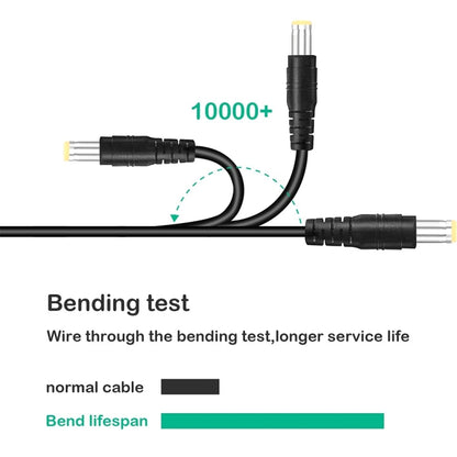 USB-C / Type-C ถึง 5.5 x 2.5 มม. สายชาร์จสำหรับแล็ปท็อป, ความยาวสายเคเบิล: ประมาณ 1.5 ม. (สีดำ), Type-C to 5.5 x 2.5mm(Straight)