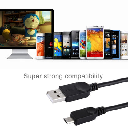สำหรับ Galaxy, Huawei, Xiaomi, LG, HTC และสมาร์ทโฟนอื่นๆ