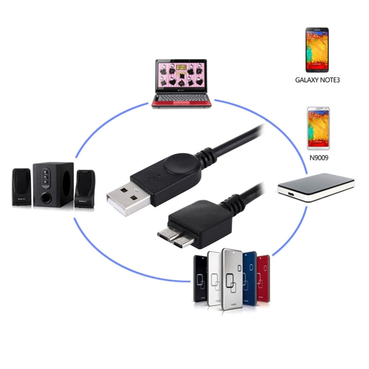 สำหรับ Samsung, Huawei, Xiaomi, LG, HTC และสมาร์ทโฟนอื่นๆ