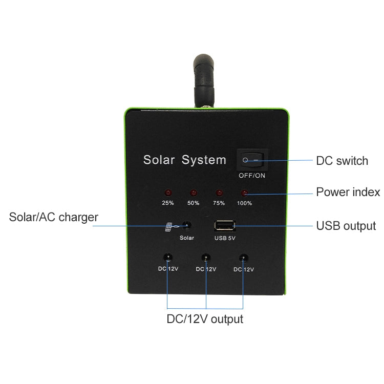 SG20W-AC100 20W ระบบผลิตพลังงานแสงอาทิตย์พลังงานสูงในครัวเรือน, 20W