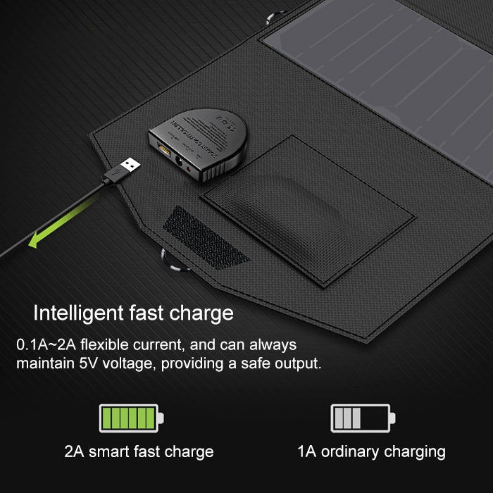 ALLPOWERS เครื่องชาร์จพลังงานแสงอาทิตย์ 40W เครื่องชาร์จแบตเตอรี่พลังงานแสงอาทิตย์แบบพกพา 5V 18V