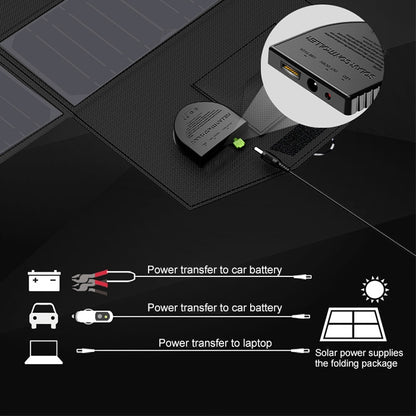 ALLPOWERS เครื่องชาร์จพลังงานแสงอาทิตย์ 40W เครื่องชาร์จแบตเตอรี่พลังงานแสงอาทิตย์แบบพกพา 5V 18V