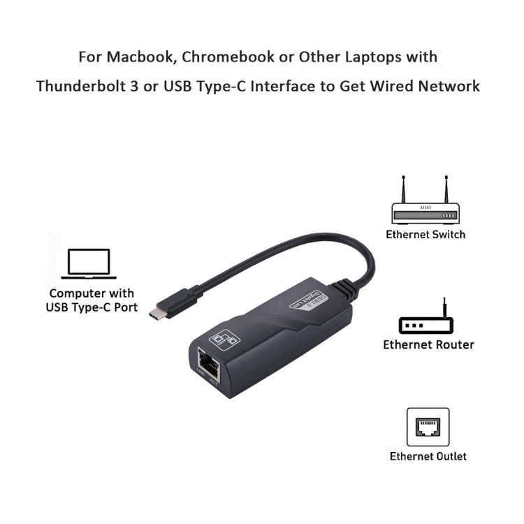 อะแดปเตอร์เครือข่าย USB-C / Type-C ถึง RJ45 Gigabit Ethernet ขนาด 15 ซม, RJ45