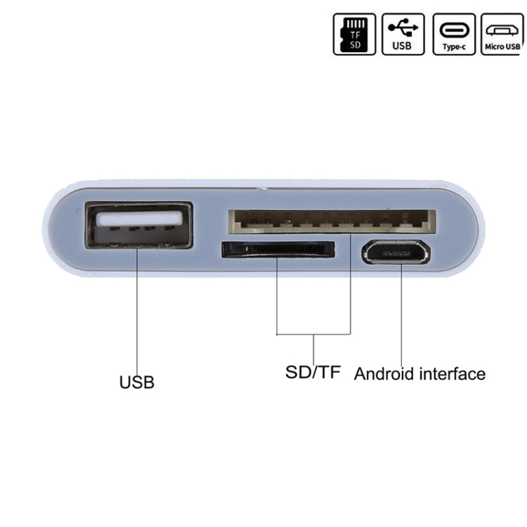 TF + การ์ด SD + พอร์ต USB เป็นชุดเชื่อมต่อเครื่องอ่านการ์ดอะแดปเตอร์ USB-C / Type-C พร้อมไฟแสดงสถานะ LED
