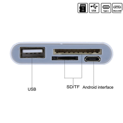 TF + การ์ด SD + พอร์ต USB เป็นชุดเชื่อมต่อเครื่องอ่านการ์ดอะแดปเตอร์ USB-C / Type-C พร้อมไฟแสดงสถานะ LED