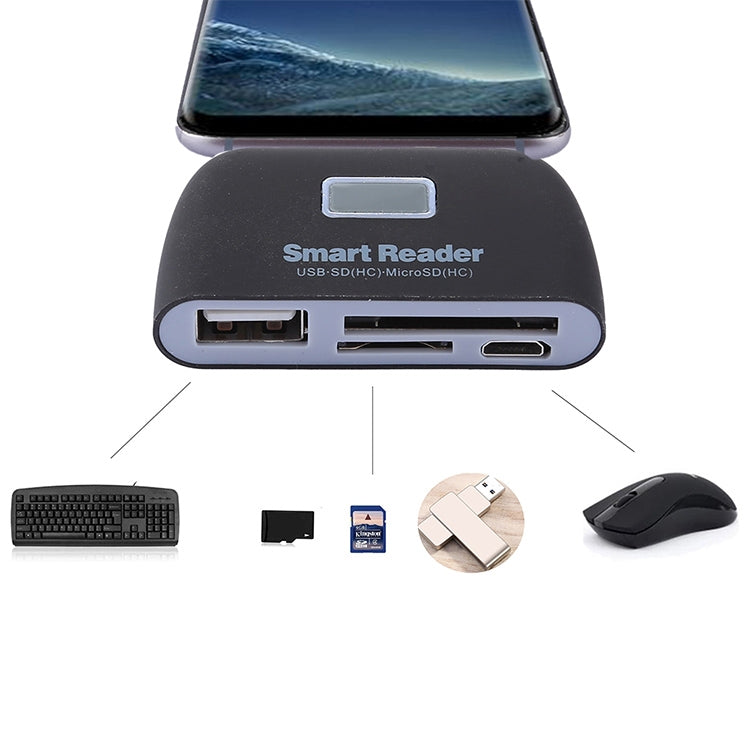 Micro SD + SD + USB 2.0 + พอร์ต Micro USB ไปยังชุดเชื่อมต่อเครื่องอ่านสมาร์ทการ์ด Micro USB OTG พร้อมไฟแสดงสถานะ LED