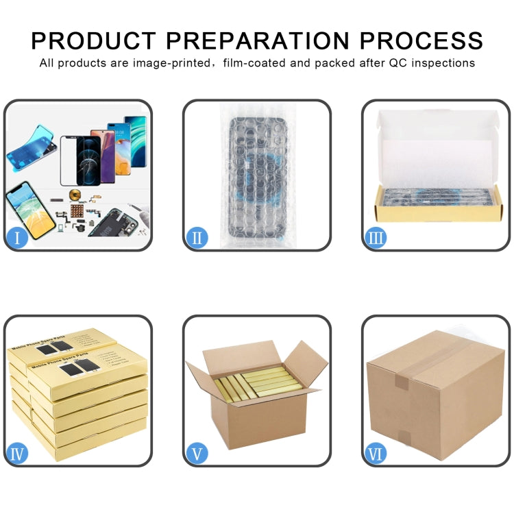 สำหรับ OPPO A7/A7n ฝาหลังแบตเตอรี่, For OPPO A7