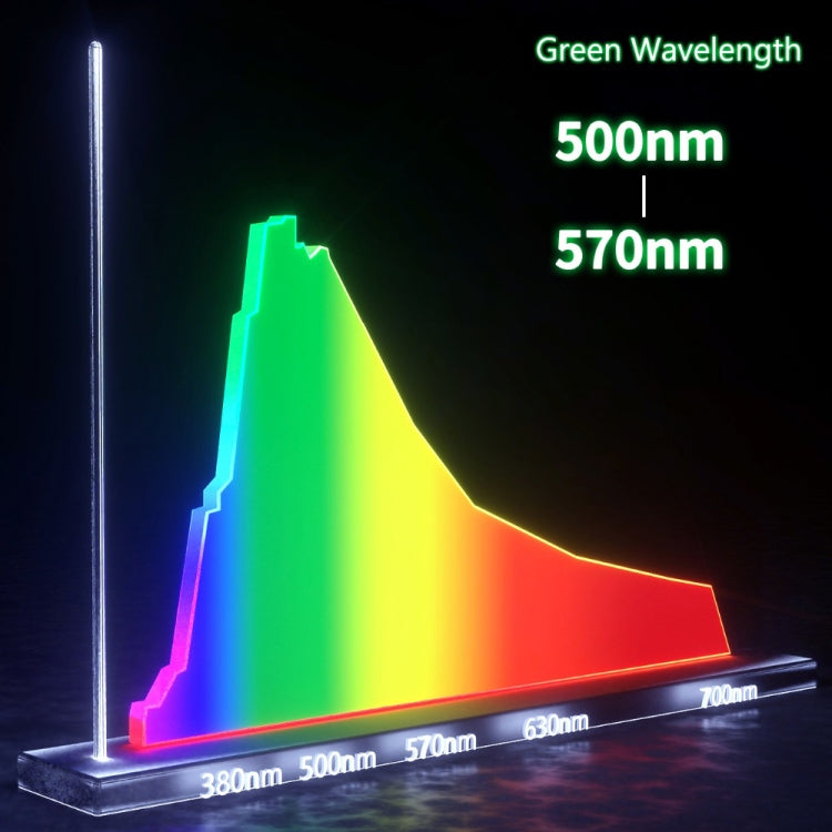 QIANLI iSee 2 ซ่อมหน้าจอ LCD การตรวจสอบฝุ่นลายนิ้วมือโคมไฟตรวจจับรอยขีดข่วนแหล่งกำเนิดแสงสีเขียวปกป้องดวงตา, QIANLI iSee