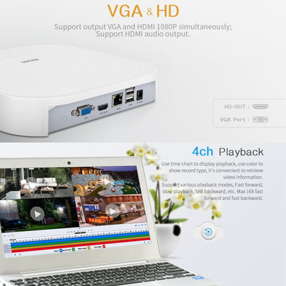 ESCAM PVR204 1080P 4CH+2CH ONVIF NVR เครื่องบันทึกวิดีโอดิจิตอลพร้อม 2CH Cloud Channel สำหรับระบบกล้อง IP, PVR204