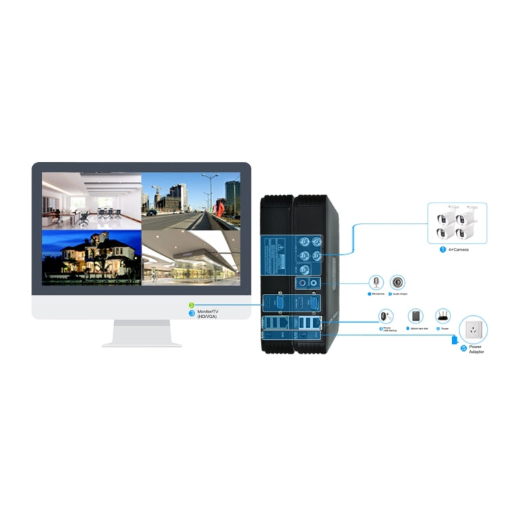 TV-655H5/A AF ออโต้โฟกัส 4X ซูม 5.0MP AHD/TVI/CVI/CVBS อนาล็อกในร่มกลางแจ้งความปลอดภัย IP66 กันน้ำกล้อง IR เฝ้าระวัง, 42 LED 20 เมตร IR ระยะทาง, TV-655H5/A AF