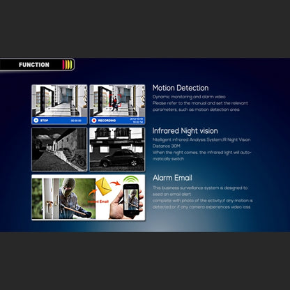 TV-637H5/IP POE กล้อง IP เฝ้าระวังในร่ม, เซ็นเซอร์ CMOS 5.0MP, รองรับการตรวจจับการเคลื่อนไหว, P2P/ONVIF, 36 LED 20m IR Night Vision, TV-637H5/IP POE