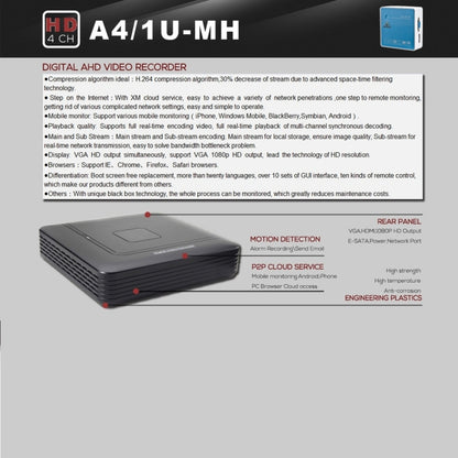 A4 / 1U-MS 1080N CE และ RoHS รับรอง 1/4 หน้าจอตัวอย่างนิ้ว AHD DVR เครื่องบันทึกวิดีโอดิจิตอล, A4/1U-MS