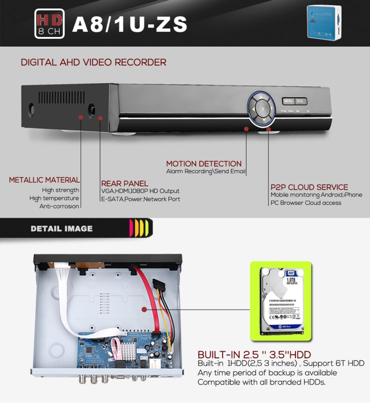 A81U-ZS 5 in 1 8 Channel Dual Stream H.264 1080N AHD DVR รองรับสัญญาณ AHD / TVI / CVI / CVBS / IP, A81U-ZS