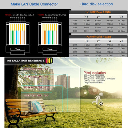 A81U-ZS 5 in 1 8 Channel Dual Stream H.264 1080N AHD DVR รองรับสัญญาณ AHD / TVI / CVI / CVBS / IP, A81U-ZS