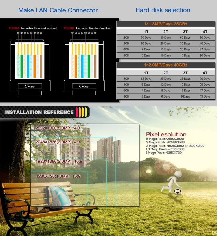 A4/Mini-MS 5 in 1 4-Channel Dual Stream H.264 1080N Mini AHD DVR, รองรับสัญญาณ AHD / TVI / CVI / CVBS / IP, A4/Mini-MS