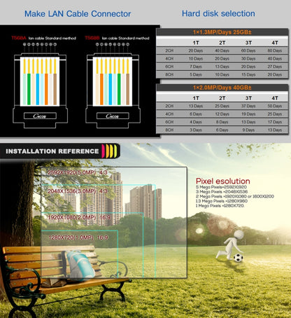 A4/Mini-MS 5 in 1 4-Channel Dual Stream H.264 1080N Mini AHD DVR, รองรับสัญญาณ AHD / TVI / CVI / CVBS / IP, A4/Mini-MS