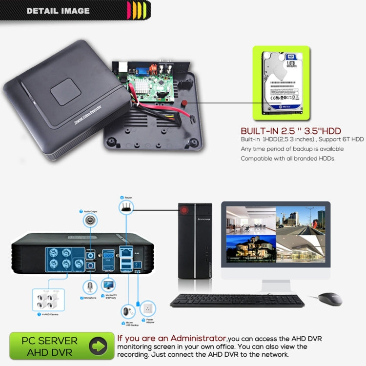 A4/Mini-MS 5 in 1 4-Channel Dual Stream H.264 1080N Mini AHD DVR, รองรับสัญญาณ AHD / TVI / CVI / CVBS / IP, A4/Mini-MS