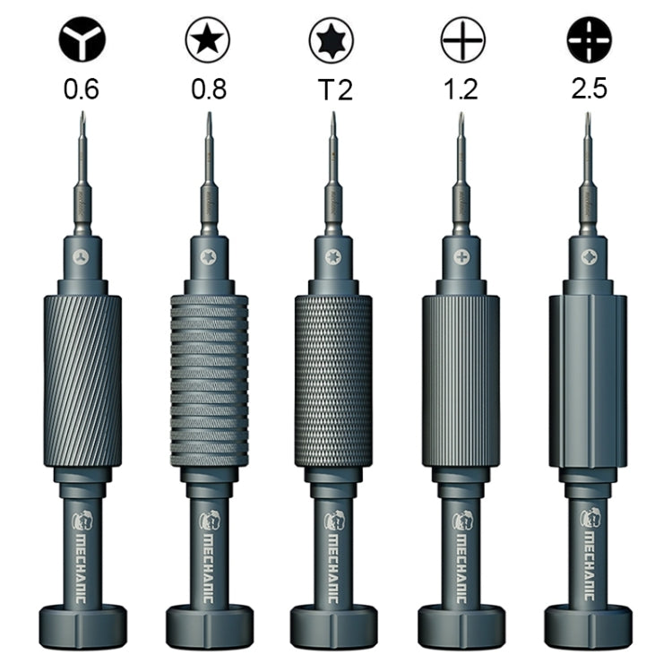 MECHANIC Mortar Mini iShell 5 in 1 ซ่อมโทรศัพท์ชุดไขควงความแม่นยำ, MECHANIC Mortar Mini iShell