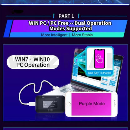 B-BOX การอ่านการเขียนฮาร์ดดิสก์เปลี่ยนการเขียนโปรแกรม SN พร้อมหน้าจอ 1.3 นิ้วสำหรับ iPhone 7-11, B-BOX
