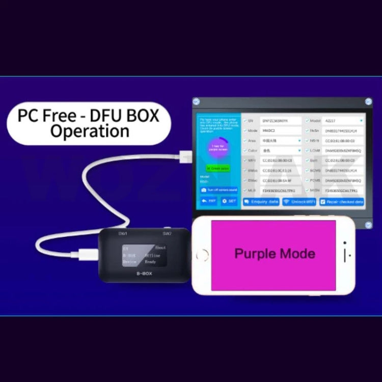B-BOX การอ่านการเขียนฮาร์ดดิสก์เปลี่ยนการเขียนโปรแกรม SN พร้อมหน้าจอ 1.3 นิ้วสำหรับ iPhone 7-11, B-BOX