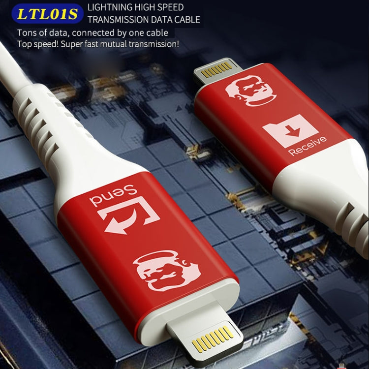 MECHANIC Lightning สายเคเบิลข้อมูลการส่งข้อมูลความเร็วสูงสาย USB Lightning สำหรับ Type-C ถึง Type-C, For Type-C to Type-C