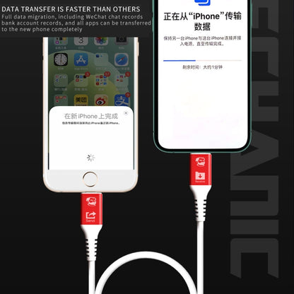 MECHANIC Lightning สายเคเบิลข้อมูลการส่งข้อมูลความเร็วสูงสาย USB Lightning สำหรับ Type-C ถึง Type-C, For Type-C to Type-C
