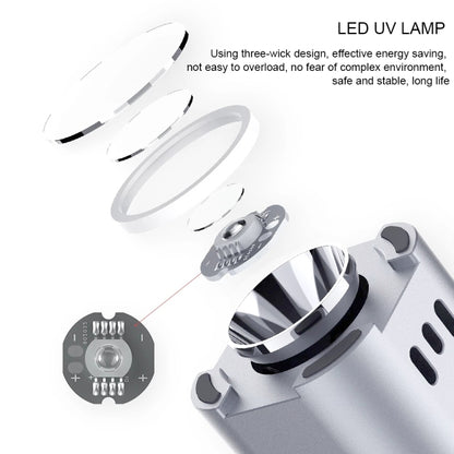 Q Ian l i อัจฉริยะและหลอด UV curing, QIANLI iUV (International Edition)