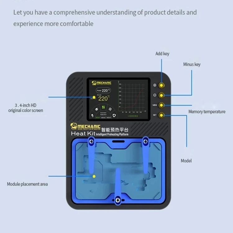 แพลตฟอร์มเครื่องทำความร้อนการบัดกรี Reflow ช่าง, ปลั๊ก US, Reflow (US Plug), Reflow (EU Plug)