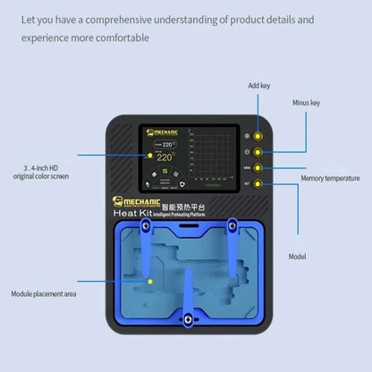 แพลตฟอร์มเครื่องทำความร้อนการบัดกรี Reflow ช่าง, ปลั๊ก US, Reflow (US Plug), Reflow (EU Plug)