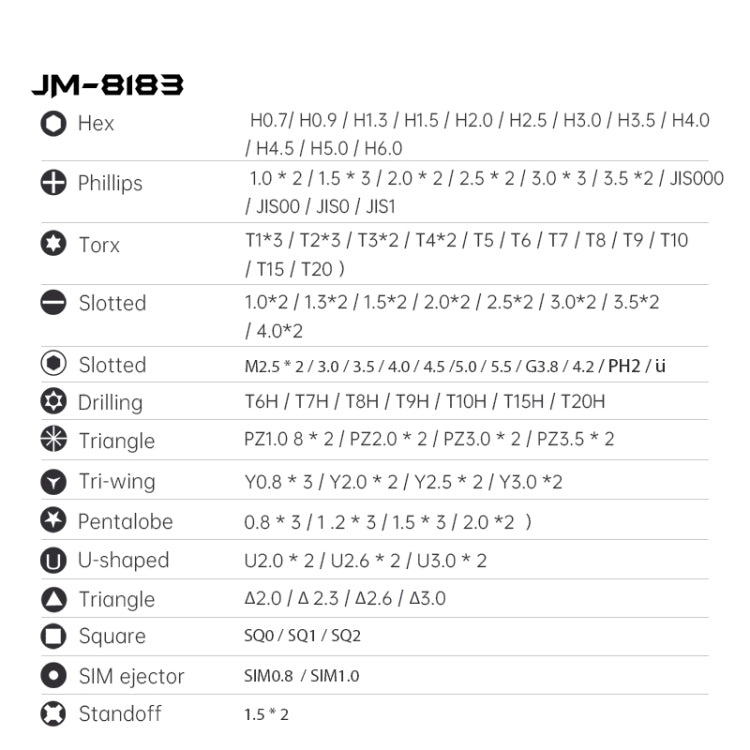 JAKEMY JM-8183 145 in 1 ชุดไขควงเครื่องมืออเนกประสงค์แบบแมนนวล, JM-8183