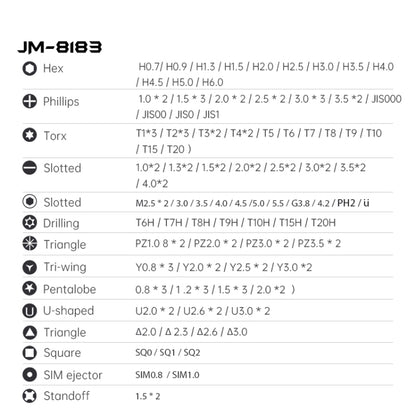 JAKEMY JM-8183 145 in 1 ชุดไขควงเครื่องมืออเนกประสงค์แบบแมนนวล, JM-8183