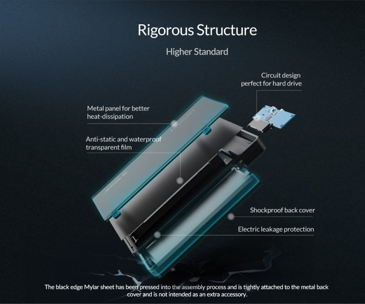 ORICO กล่องใส่ฮาร์ดไดรฟ์ Type-C ขนาด 2.5 นิ้ว, USB 3.1 Gen2 Type-C