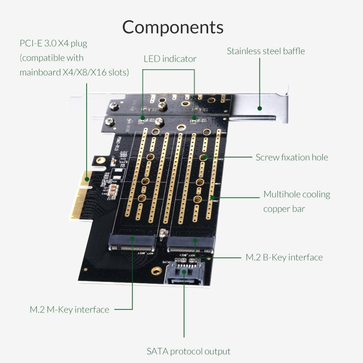 ORICO PDM2 M.2 NVME เป็นการ์ดเอ็กซ์แพนชัน PCI-E 3.0 X4
