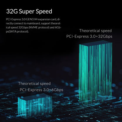 ORICO PDM2 M.2 NVME เป็นการ์ดเอ็กซ์แพนชัน PCI-E 3.0 X4