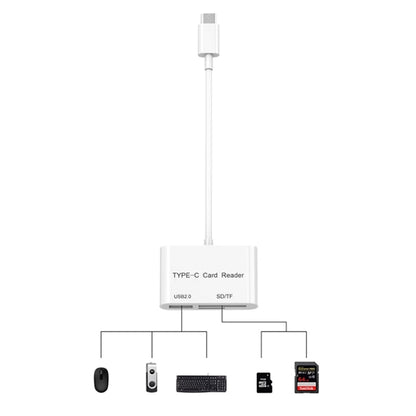 เครื่องอ่านการ์ด USB-C เป็น USB SD/Micro SD