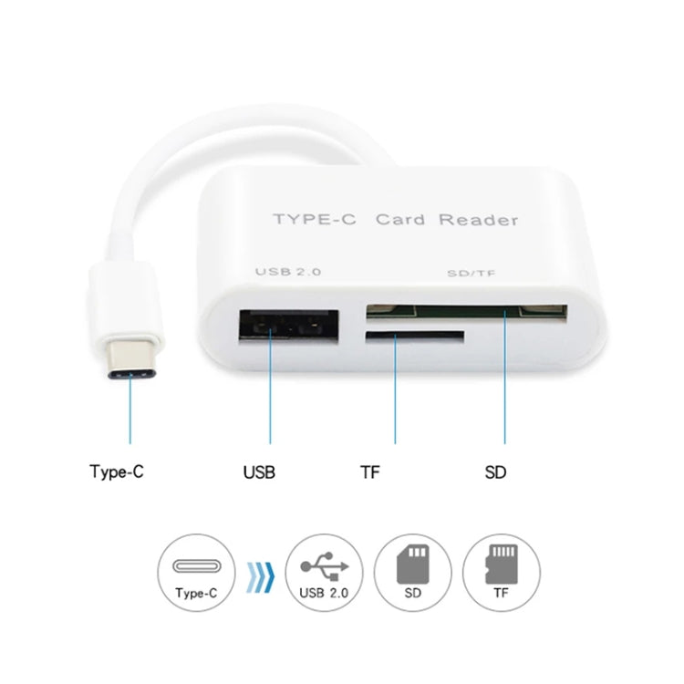 เครื่องอ่านการ์ด USB-C เป็น USB SD/Micro SD
