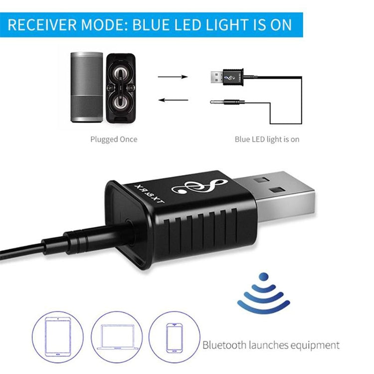 MSD168 2 ใน 1 เครื่องส่งสัญญาณบลูทูธ Mini 3.5 มม.AUX สเตอริโอไร้สายบลูทูธ 5.0 อะแดปเตอร์สำหรับรถยนต์ทีวี PC MP3