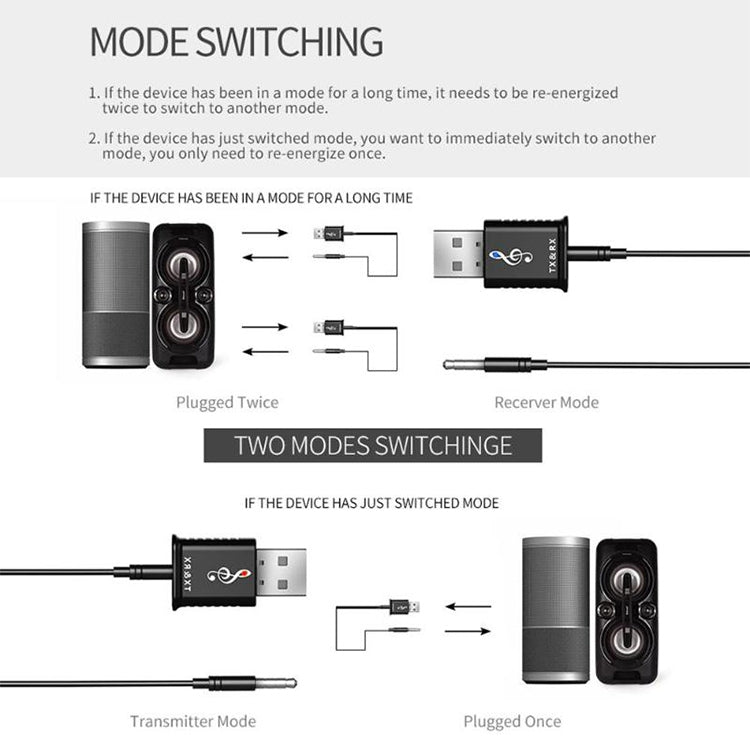MSD168 2 ใน 1 เครื่องส่งสัญญาณบลูทูธ Mini 3.5 มม.AUX สเตอริโอไร้สายบลูทูธ 5.0 อะแดปเตอร์สำหรับรถยนต์ทีวี PC MP3